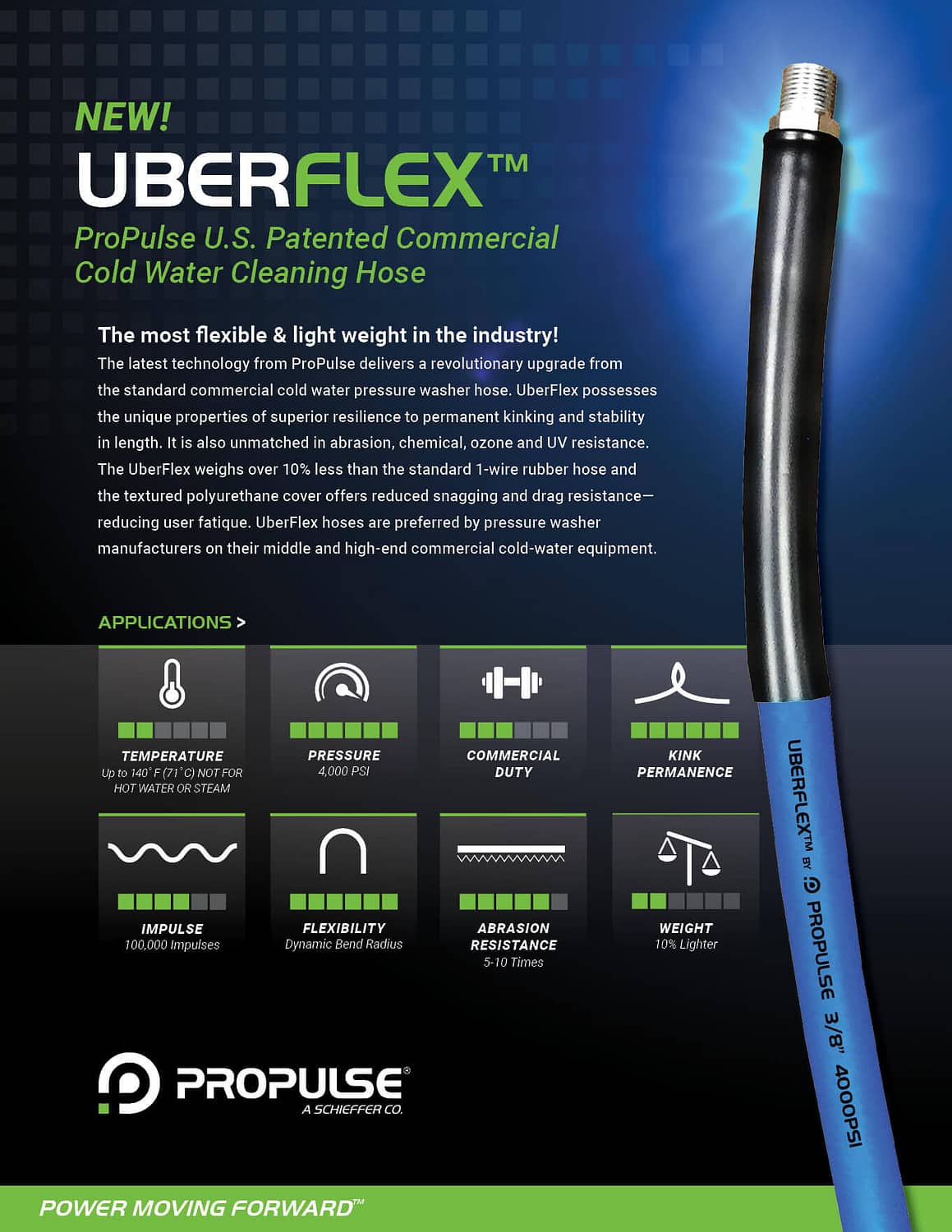 Uber Flex Commercial Cold Water Cleaning Hose